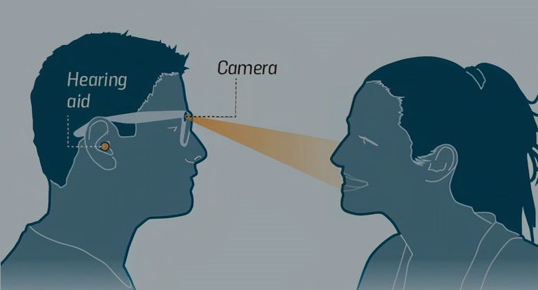Illustration demonstrating the Cog-Mhear project of lip-reading technology 